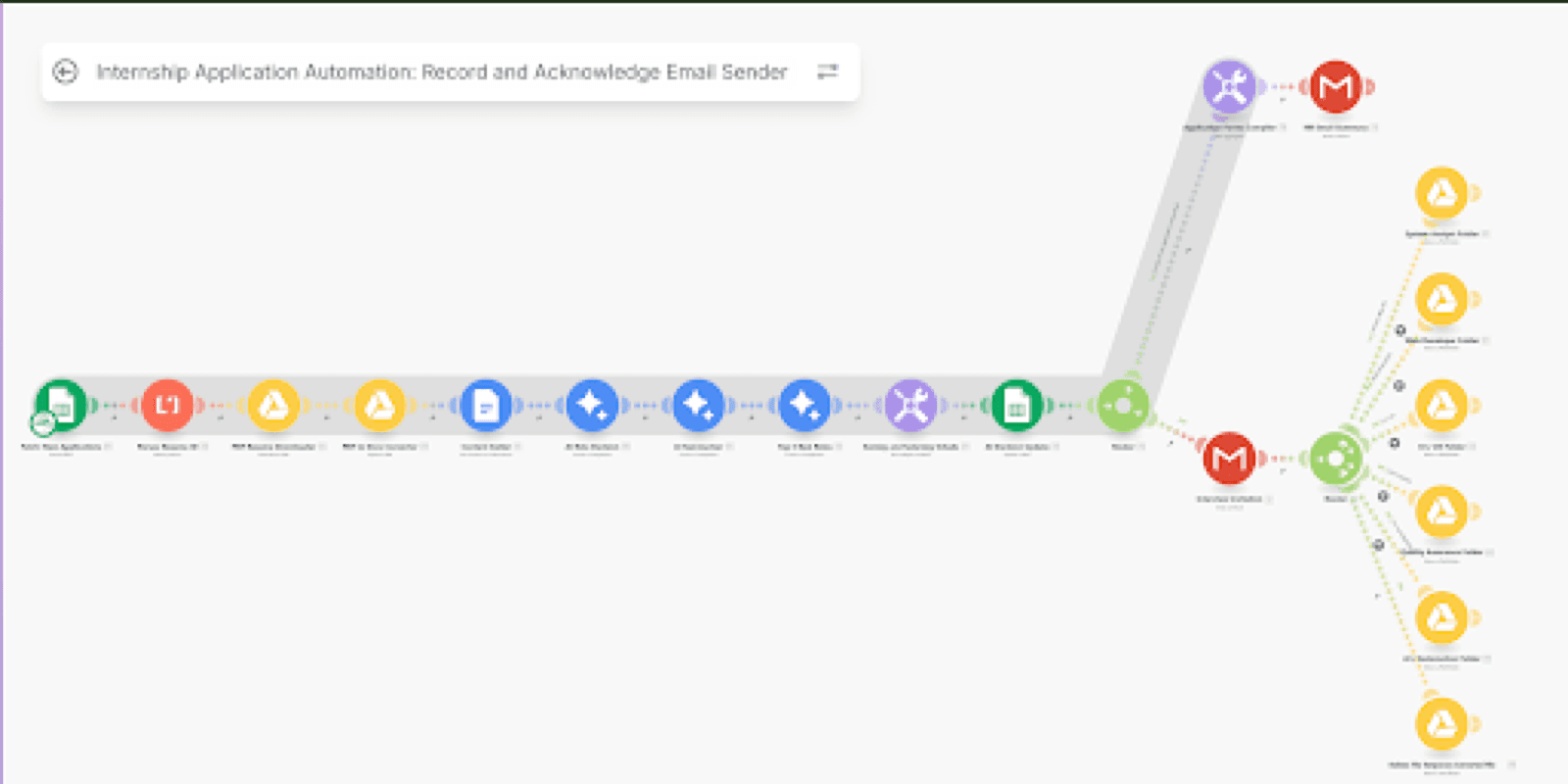 Internship Application Automation preview