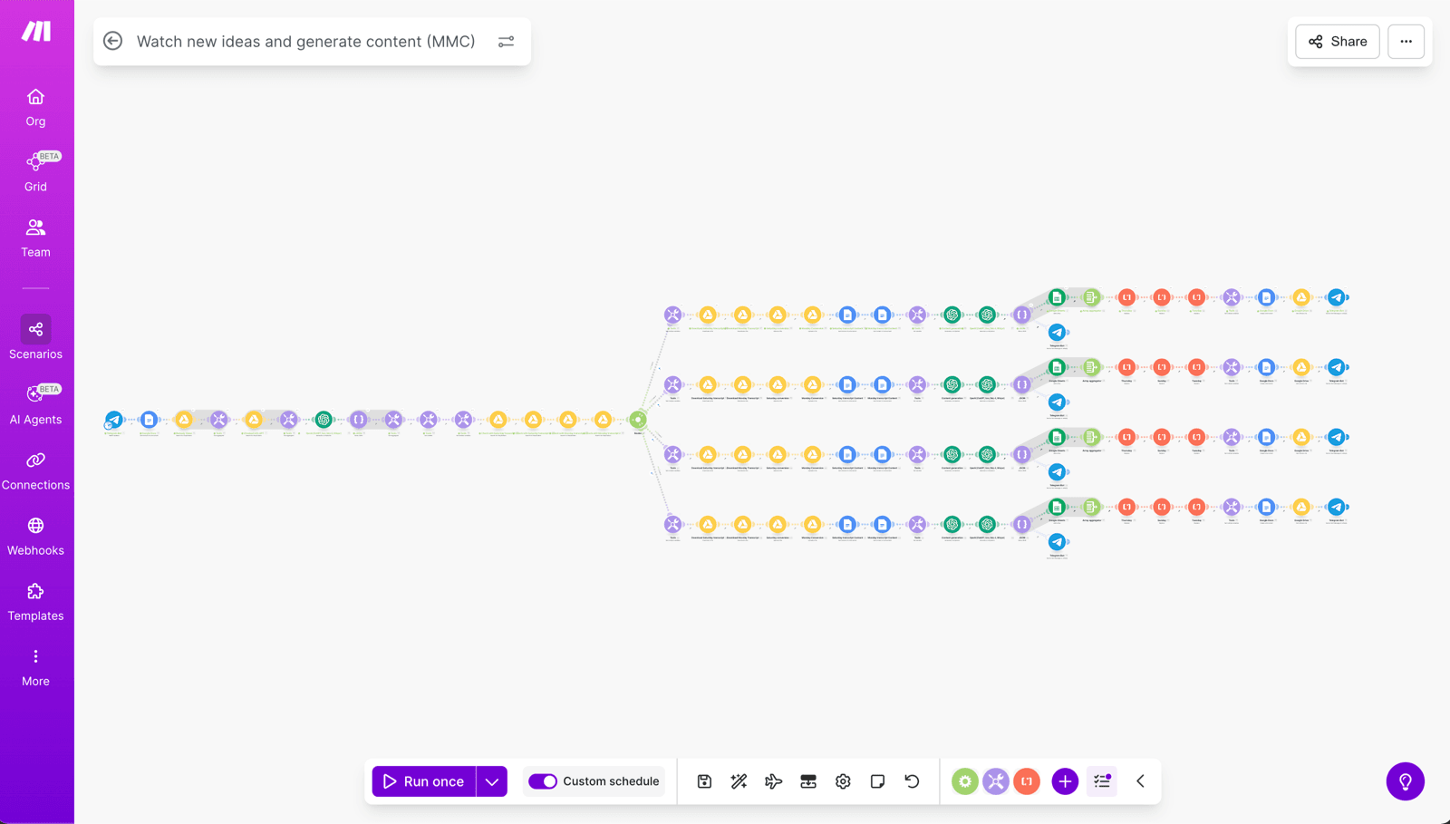 Multi-Platform Content Engine preview