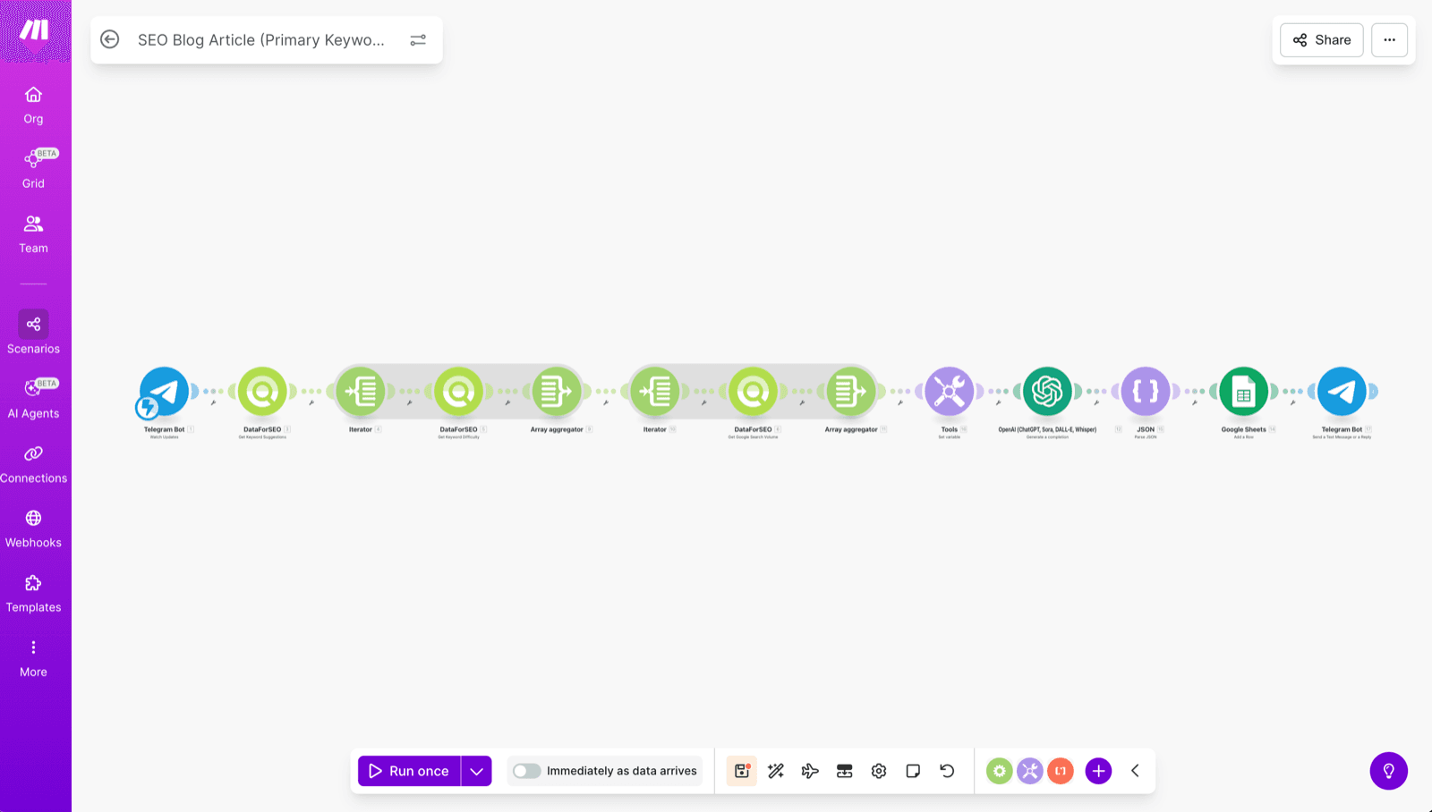 SEO Blog Intelligence Automation preview